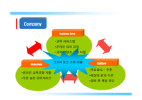 [마케팅] 메가스터디 마케팅-9