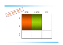 [마케팅] 메가스터디 마케팅-17