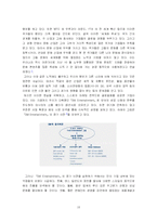 [국제경영학] SM엔터테인먼트(SM ENTERTAINMENT) 국제 경영 사례 연구-18