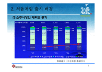 [마케팅] 처음처럼 마케팅전략-4
