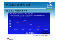 [마케팅] 처음처럼 마케팅전략-6
