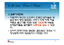 [마케팅] 처음처럼 마케팅전략-11