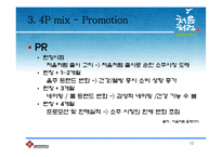 [마케팅] 처음처럼 마케팅전략-13
