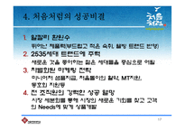 [마케팅] 처음처럼 마케팅전략-18