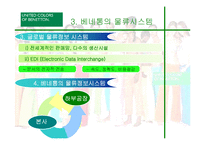 [국제물류] 베네통의 복합물류시스템-9
