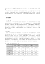 [재무관리] 가치투자-6