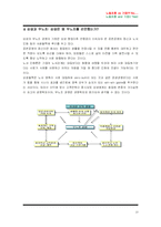 [한국경제론] 한국 노사관계의 문제점과 개선책-15