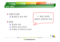 [국제경영] 구글 한국시장 진출 분석-11