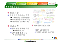 [국제경영] 구글 한국시장 진출 분석-12