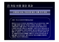회계분식의 경제적 파급효과-6