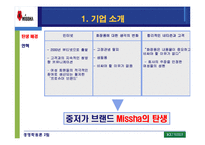 [경영학] 미샤화장품 성공사례 분석-4