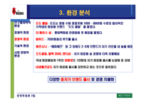 [경영학] 미샤화장품 성공사례 분석-11