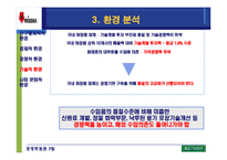 [경영학] 미샤화장품 성공사례 분석-12