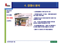 [경영학] 미샤화장품 성공사례 분석-16