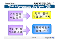 [마케팅 전략] 메가스터디의 전략-16