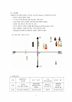 [촉진관리] 국순당 별 광고전략-3