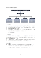 [촉진관리] 국순당 별 광고전략-11