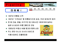[국제물류] 파이프라인-3
