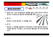 [국제물류] 파이프라인-4