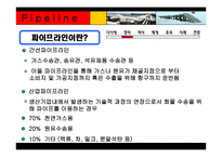 [국제물류] 파이프라인-5