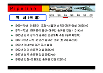 [국제물류] 파이프라인-6