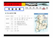 [국제물류] 파이프라인-12