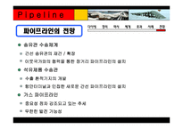 [국제물류] 파이프라인-15