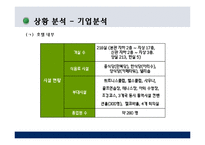 [호텔경영분석] 타워호텔 비즈니스분석-5