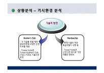 [호텔경영분석] 타워호텔 비즈니스분석-7