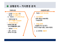 [호텔경영분석] 타워호텔 비즈니스분석-9