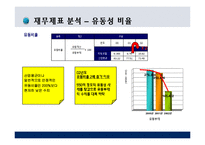 [호텔경영분석] 타워호텔 비즈니스분석-11