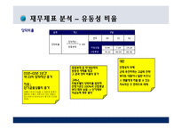 [호텔경영분석] 타워호텔 비즈니스분석-12