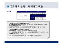 [호텔경영분석] 타워호텔 비즈니스분석-13