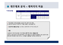 [호텔경영분석] 타워호텔 비즈니스분석-14