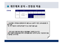 [호텔경영분석] 타워호텔 비즈니스분석-15