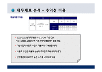[호텔경영분석] 타워호텔 비즈니스분석-17