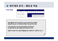 [호텔경영분석] 타워호텔 비즈니스분석-20