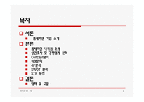 [외식경영] 틈새라면 분석-2