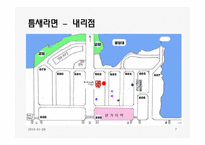 [외식경영] 틈새라면 분석-7