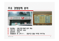 [외식경영] 틈새라면 분석-8