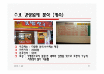 [외식경영] 틈새라면 분석-10