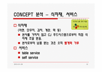 [외식경영] 틈새라면 분석-12