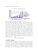 [글로벌전략] SK(주)의 중국진출 사례분석-4