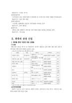 [관광학] 한류와 관광 산업-3