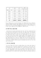 카지노 사업 레포트-3