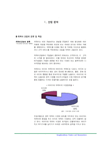 오로라월드 기업분석-2