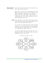 오로라월드 기업분석-3
