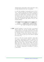 오로라월드 기업분석-9