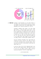 오로라월드 기업분석-12