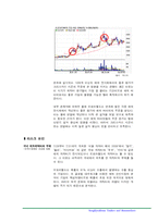 오로라월드 기업분석-19